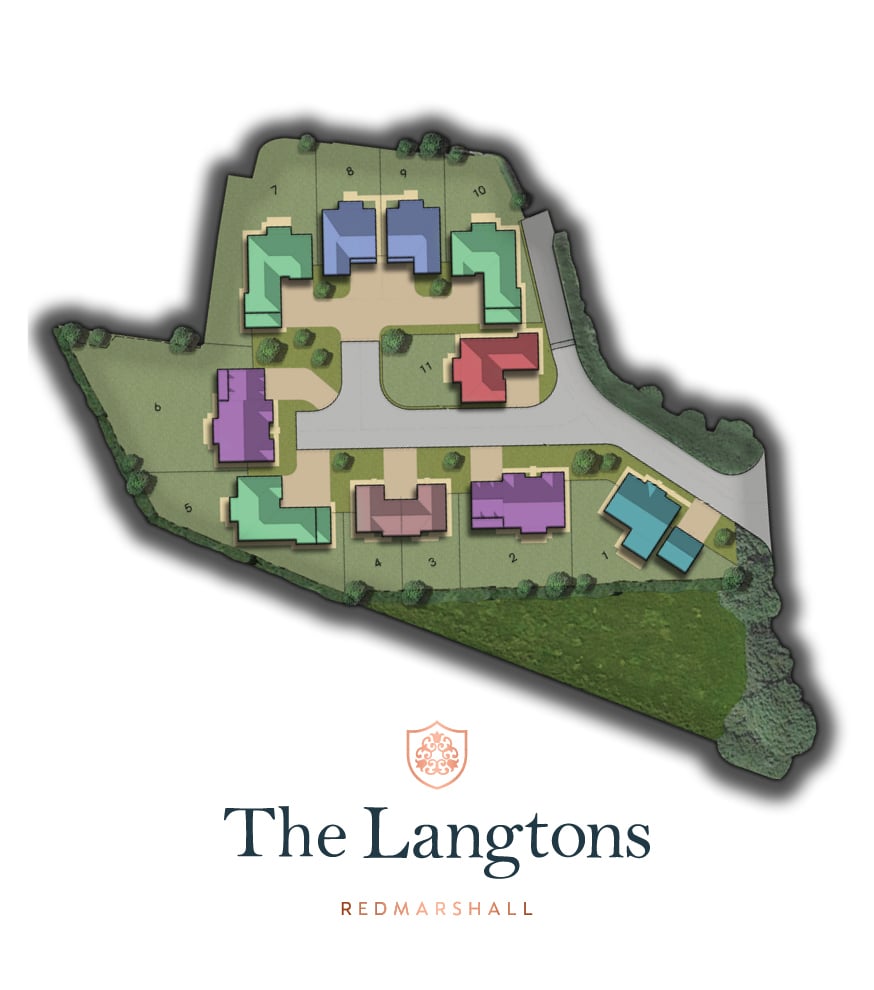 Langtons MAP