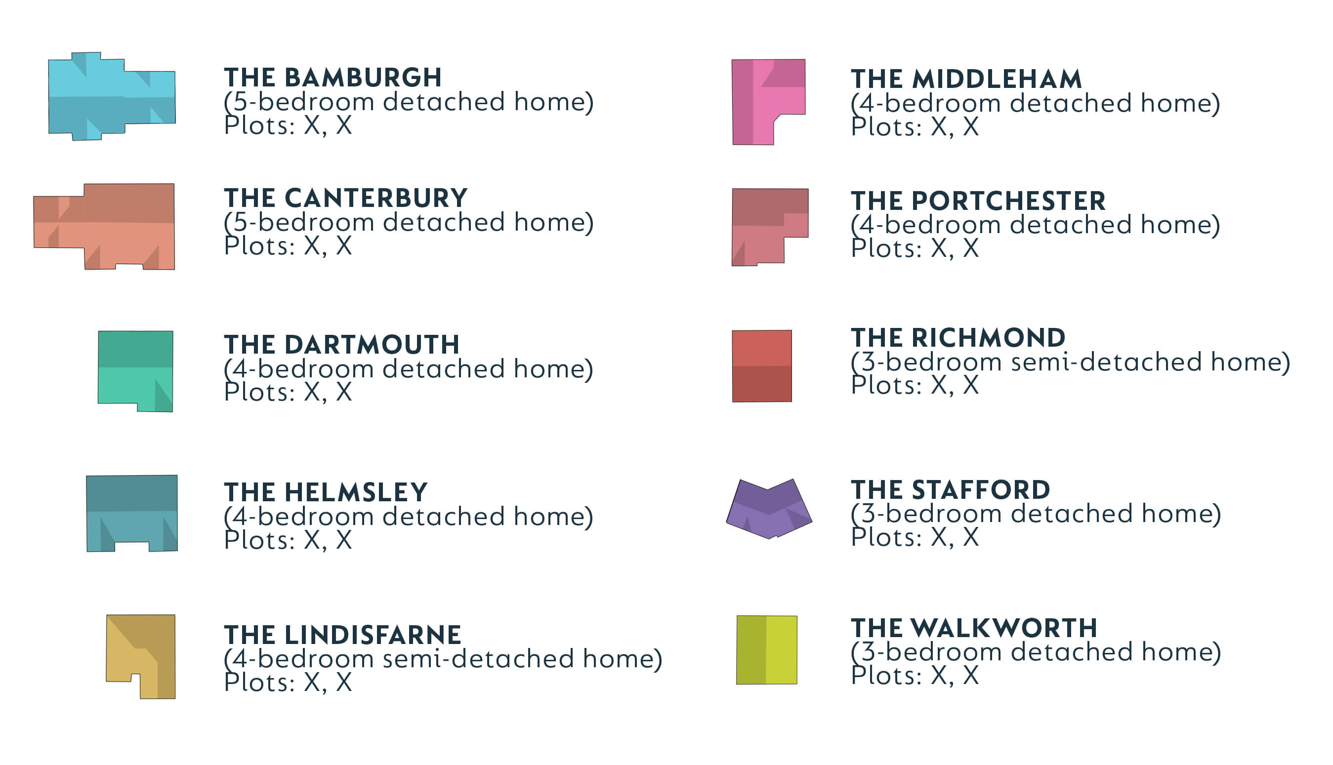 Sadberge house types