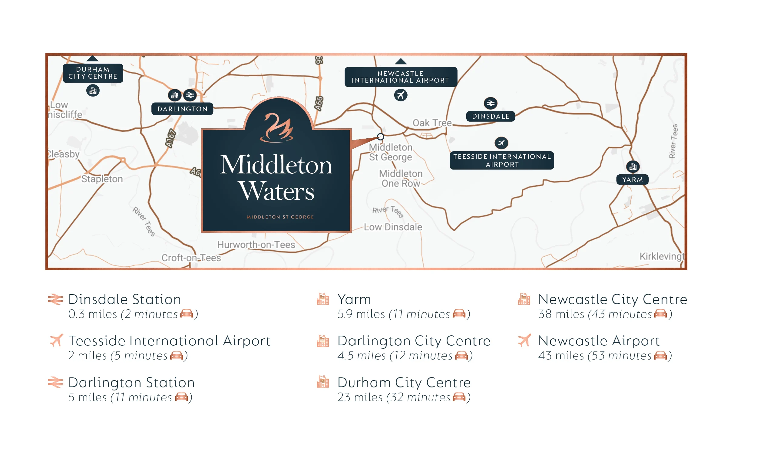 Middleton-Waters-Map-Nearby-Points-Of-Interest